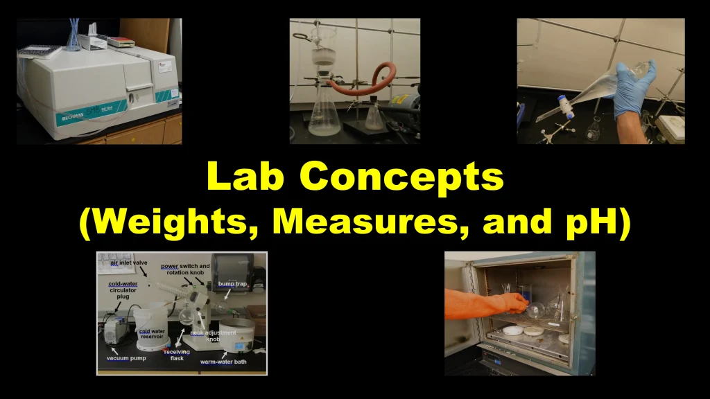 Chp. 0 General and Lab Concepts Review 102