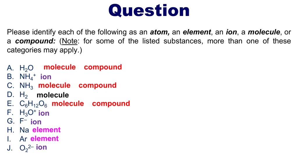Chp. 0 General and Lab Concepts Review 15