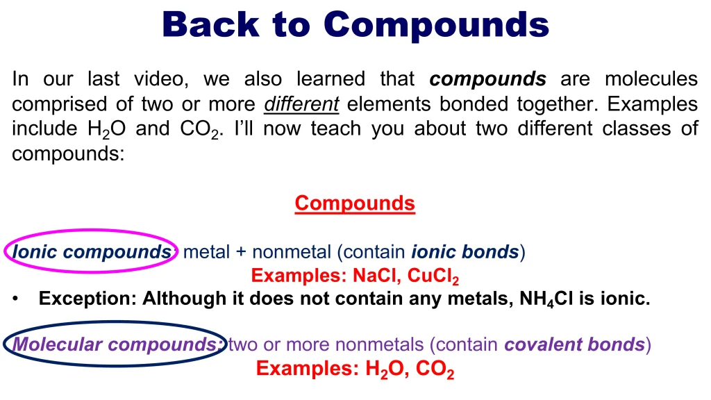 Chp. 0 General and Lab Concepts Review 23 1