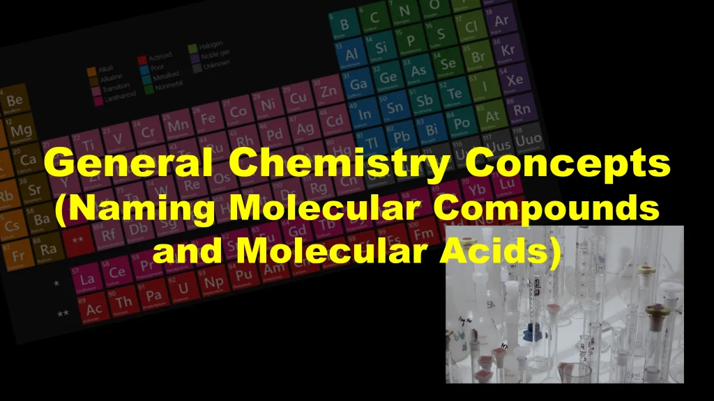 Chp. 0 General and Lab Concepts Review 53