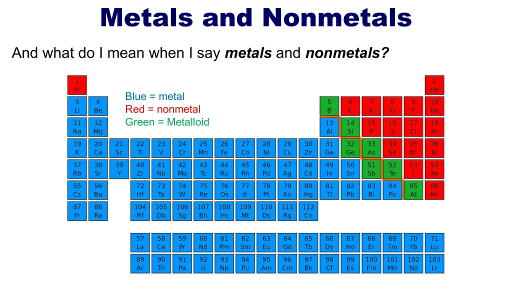 Chp. 0 General and Lab Concepts Review 55