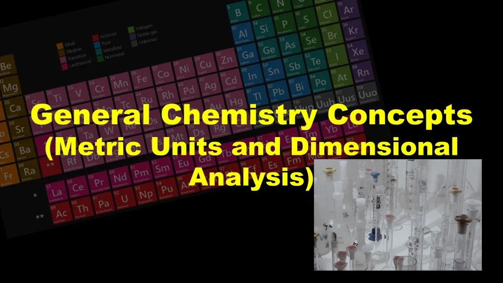 Chp. 0 General and Lab Concepts Review 71
