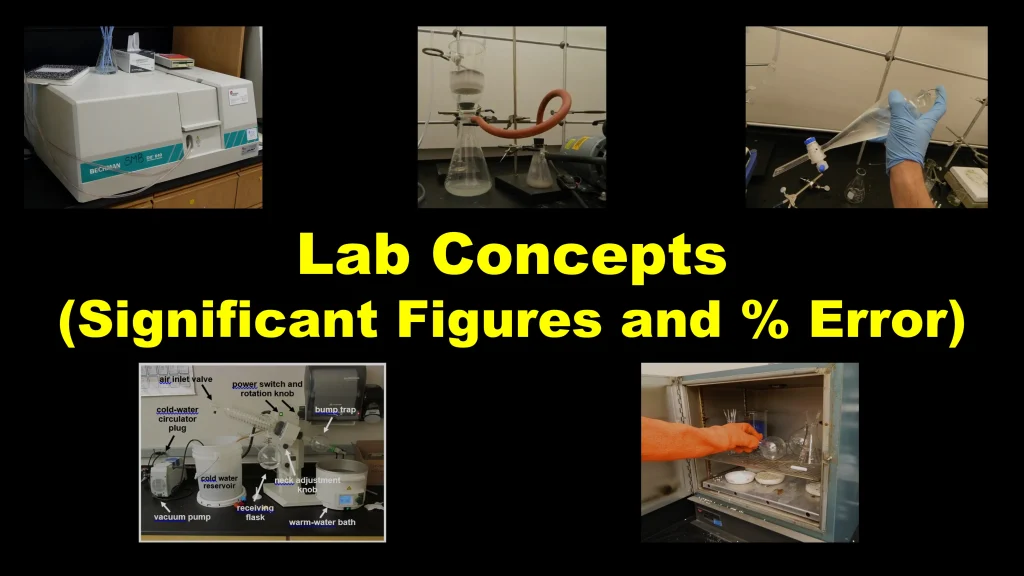 Chp. 0 General and Lab Concepts Review 87