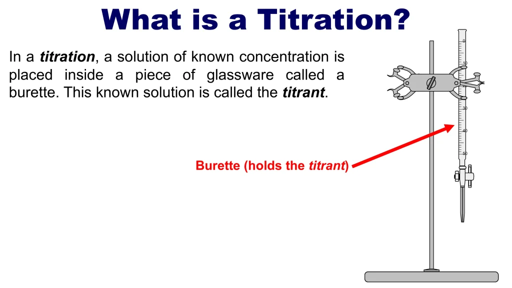 Acid-Base Equilibria and Titrations 103 Chp. 10 Acid Base Equilibira and Titrations 104