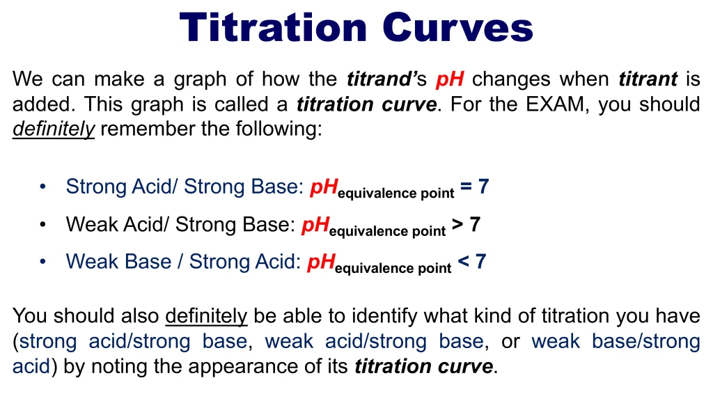 Acid-Base Equilibria and Titrations 105 Chp. 10 Acid Base Equilibira and Titrations 106