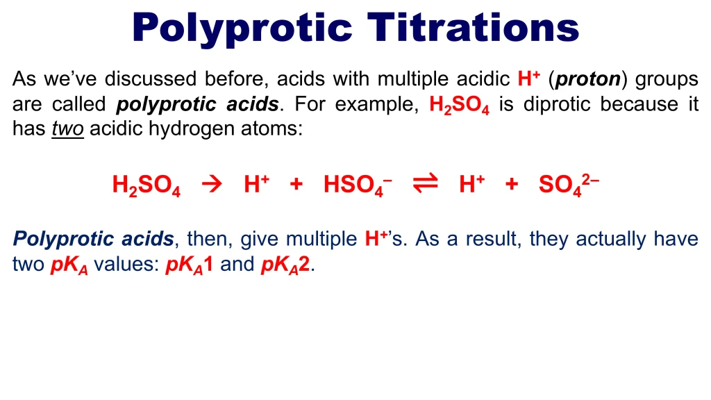 Acid-Base Equilibria and Titrations 113 Chp. 10 Acid Base Equilibira and Titrations 114
