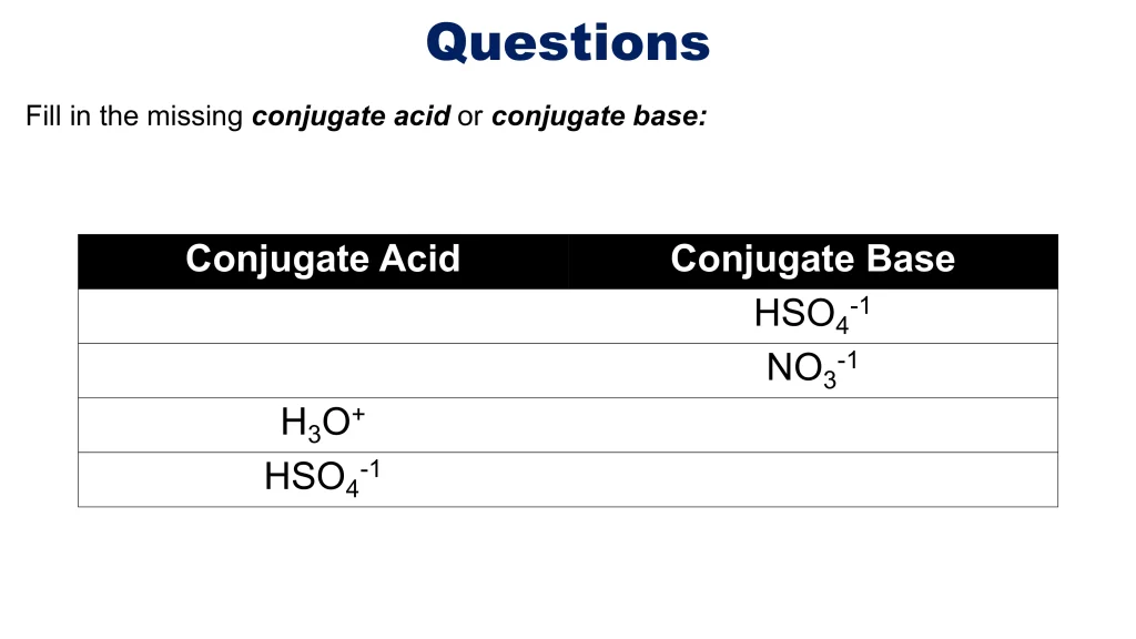 Acid-Base Equilibria and Titrations 16 Chp. 10 Acid Base Equilibira and Titrations 16