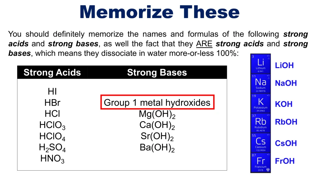Acid-Base Equilibria and Titrations 20 Chp. 10 Acid Base Equilibira and Titrations 20