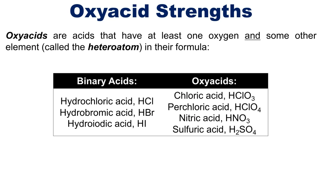 Acid-Base Equilibria and Titrations 34 Chp. 10 Acid Base Equilibira and Titrations 34