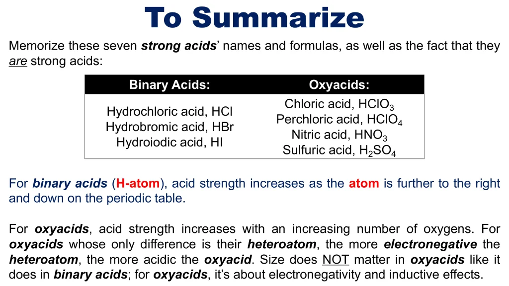 Acid-Base Equilibria and Titrations 38 Chp. 10 Acid Base Equilibira and Titrations 38
