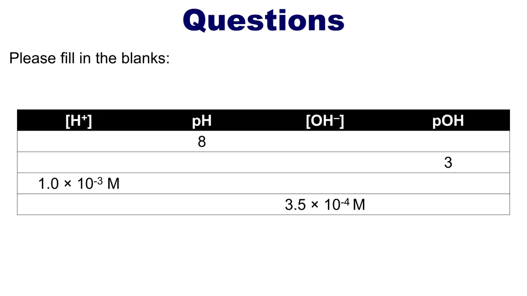 Acid-Base Equilibria and Titrations 46 Chp. 10 Acid Base Equilibira and Titrations 46