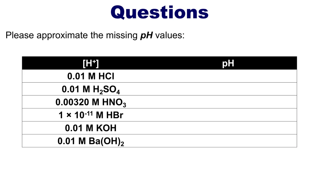 Acid-Base Equilibria and Titrations 49 Chp. 10 Acid Base Equilibira and Titrations 49