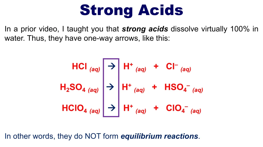 Acid-Base Equilibria and Titrations 51 Chp. 10 Acid Base Equilibira and Titrations 51