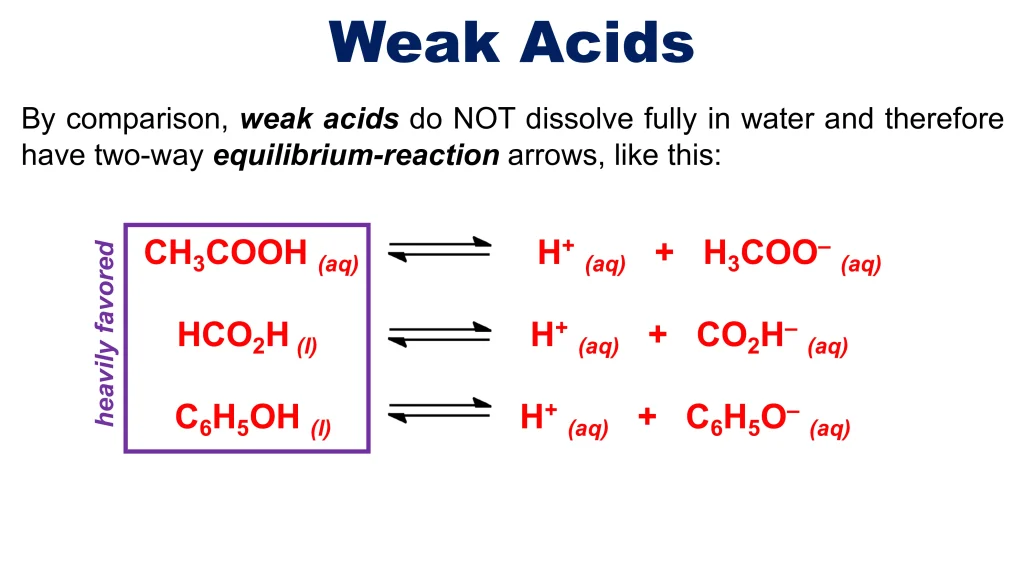 Acid-Base Equilibria and Titrations 52 Chp. 10 Acid Base Equilibira and Titrations 52