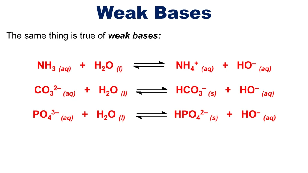 Acid-Base Equilibria and Titrations 53 Chp. 10 Acid Base Equilibira and Titrations 53