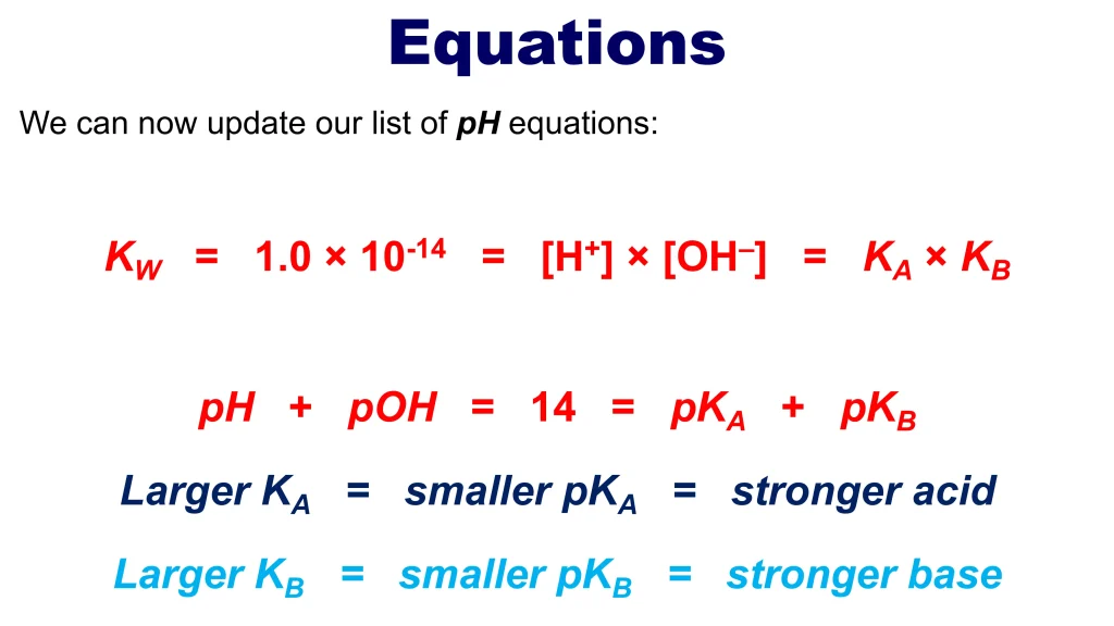 Acid-Base Equilibria and Titrations 57 Chp. 10 Acid Base Equilibira and Titrations 57