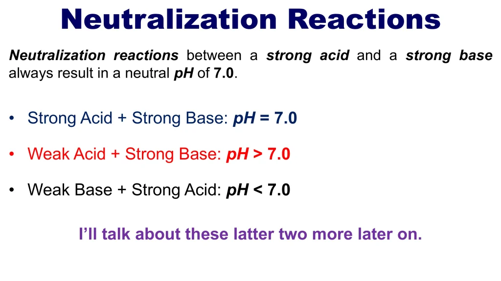 Acid-Base Equilibria and Titrations 63 Chp. 10 Acid Base Equilibira and Titrations 63