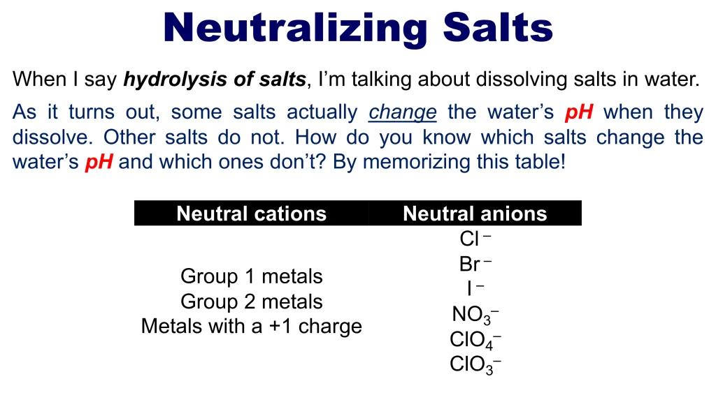 Acid-Base Equilibria and Titrations 72 Chp. 10 Acid Base Equilibira and Titrations 72