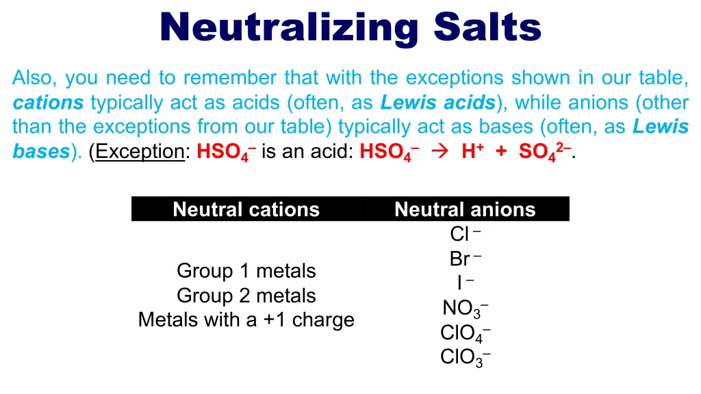 Acid-Base Equilibria and Titrations 73 Chp. 10 Acid Base Equilibira and Titrations 73