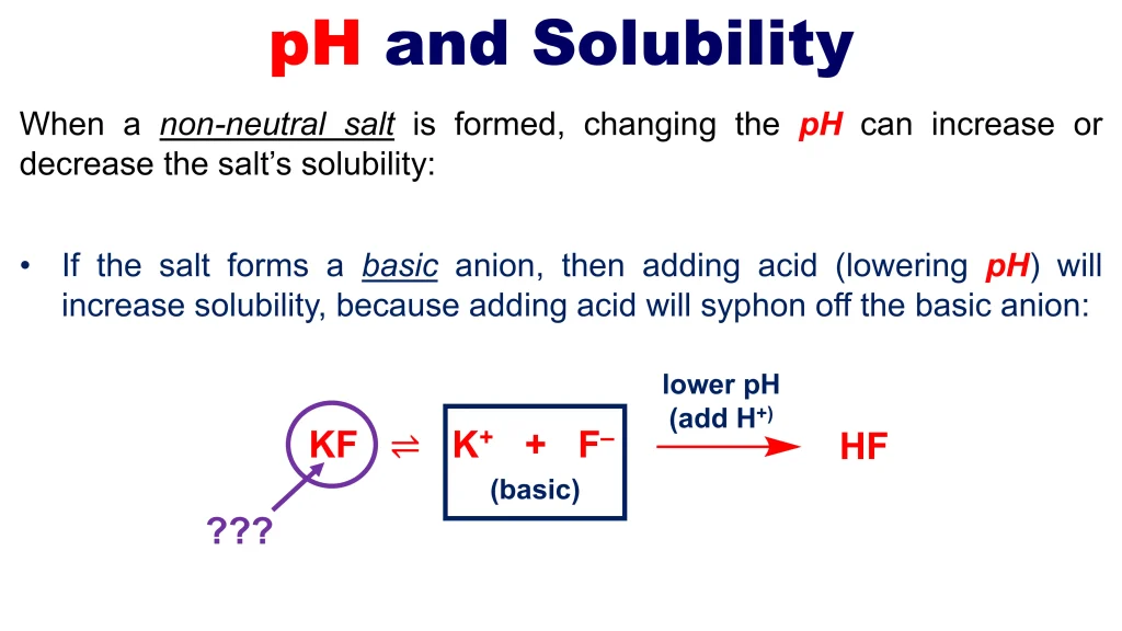 Acid-Base Equilibria and Titrations 75 Chp. 10 Acid Base Equilibira and Titrations 75