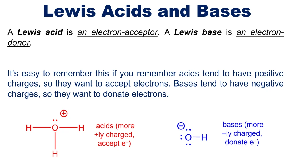 Acid-Base Equilibria and Titrations 8 Chp. 10 Acid Base Equilibira and Titrations 8