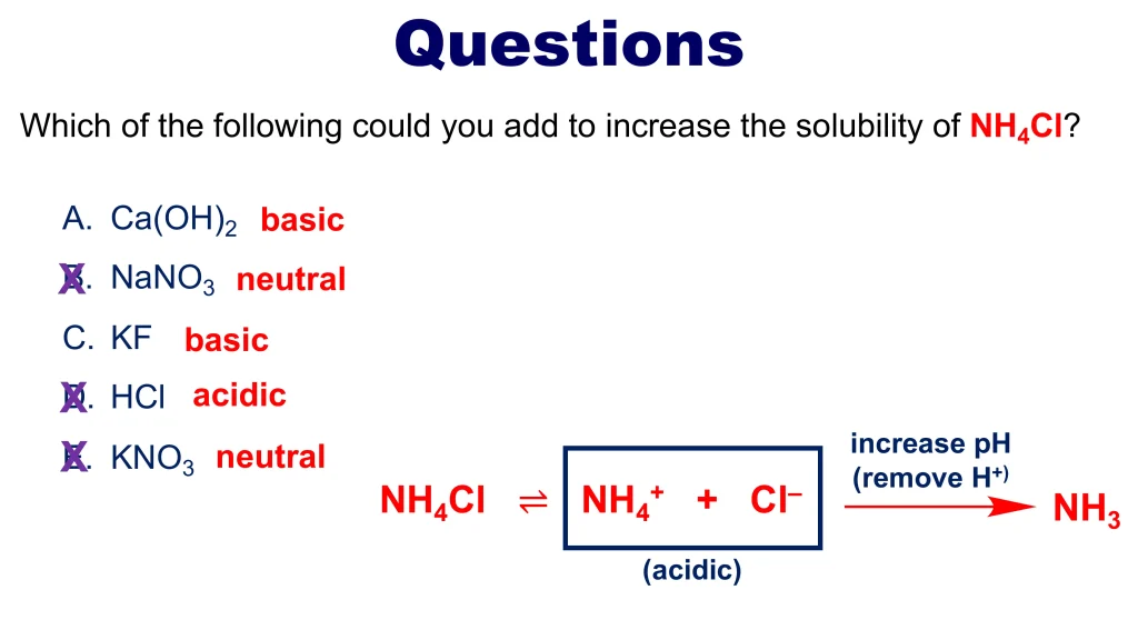 Acid-Base Equilibria and Titrations 80 Chp. 10 Acid Base Equilibira and Titrations 81