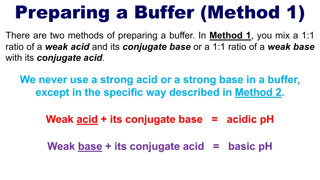 Acid-Base Equilibria and Titrations 84 Chp. 10 Acid Base Equilibira and Titrations 85