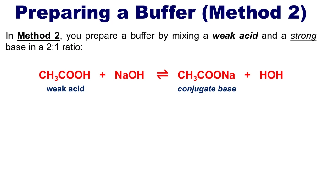 Acid-Base Equilibria and Titrations 86 Chp. 10 Acid Base Equilibira and Titrations 87