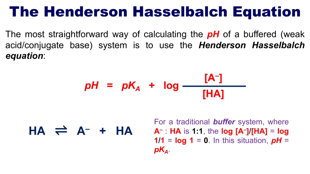 Acid-Base Equilibria and Titrations 89 Chp. 10 Acid Base Equilibira and Titrations 90