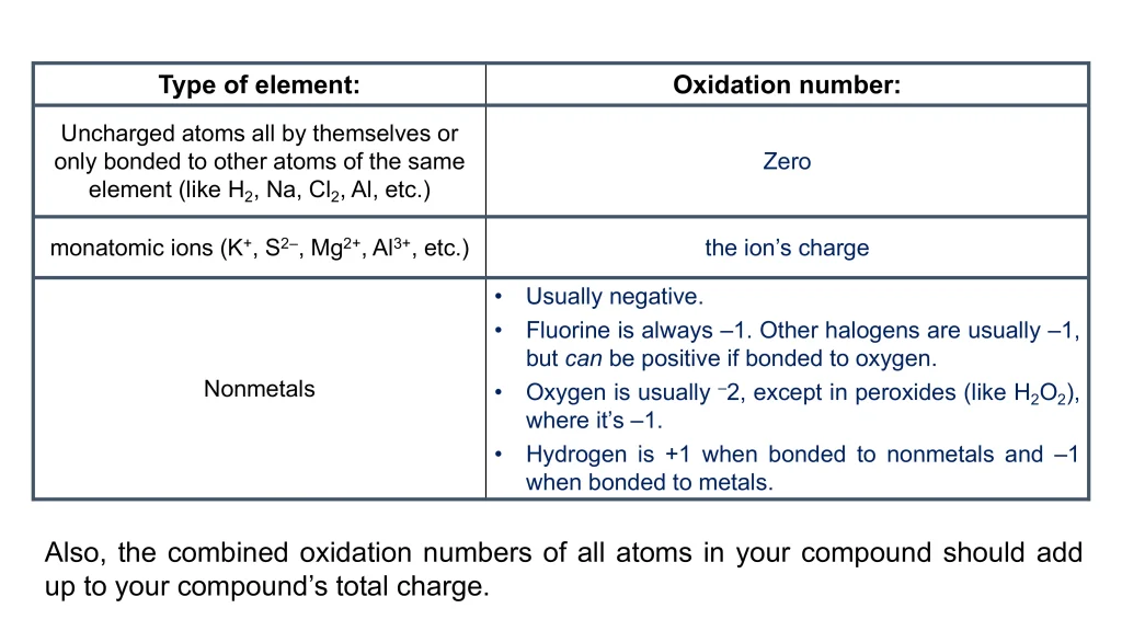 Chp. 12 Electrochemistry and Oxidation Reduction Reactions 17