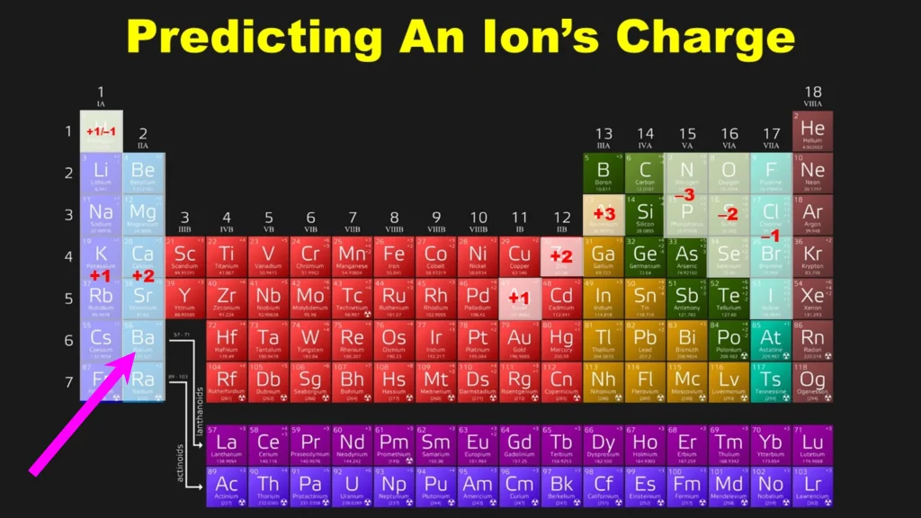 Chp. 12 Electrochemistry and Oxidation Reduction Reactions 21