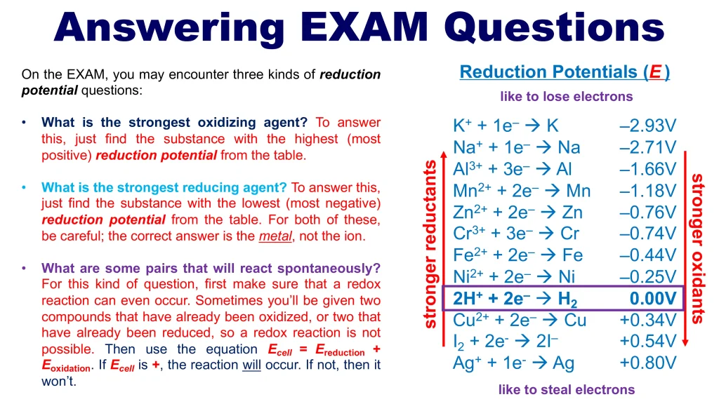 Chp. 12 Electrochemistry and Oxidation Reduction Reactions 67