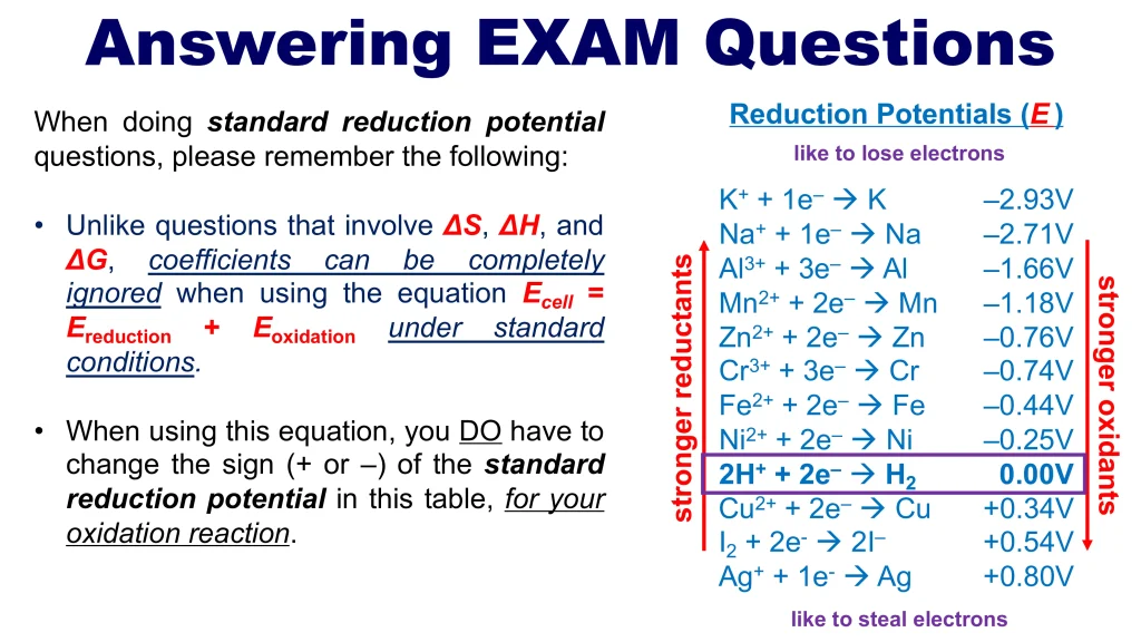 Chp. 12 Electrochemistry and Oxidation Reduction Reactions 68