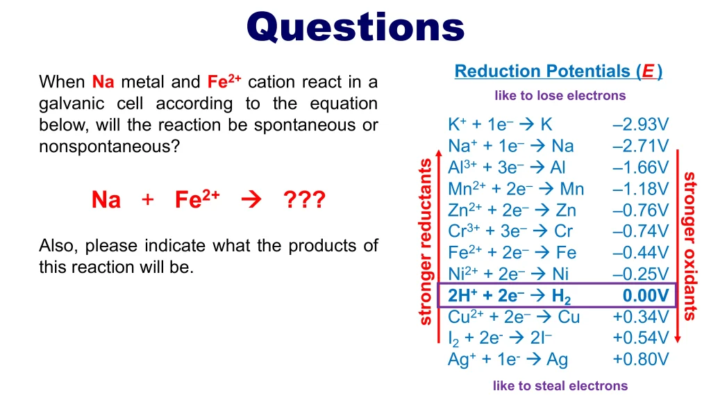 Chp. 12 Electrochemistry and Oxidation Reduction Reactions 71