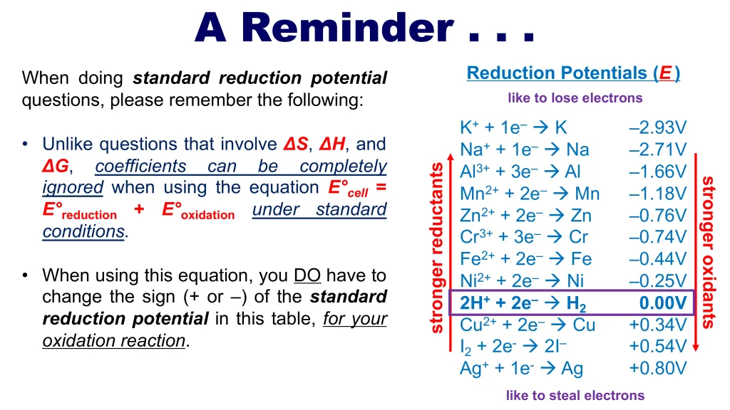 Chp. 12 Electrochemistry and Oxidation Reduction Reactions 78