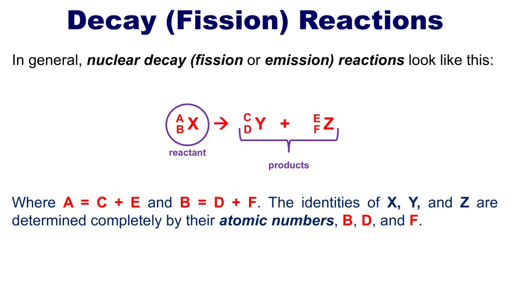 Chp. 13 Nuclear Reactions 19