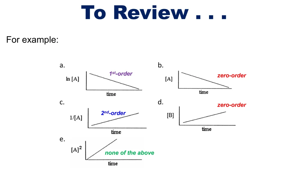 Chp. 13 Nuclear Reactions 35