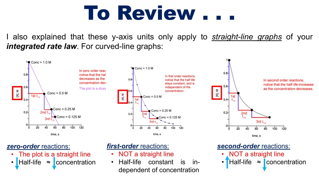 Chp. 13 Nuclear Reactions 36