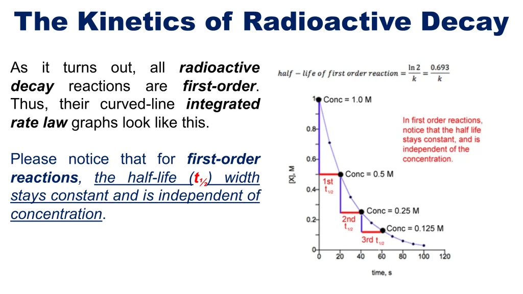 Chp. 13 Nuclear Reactions 37