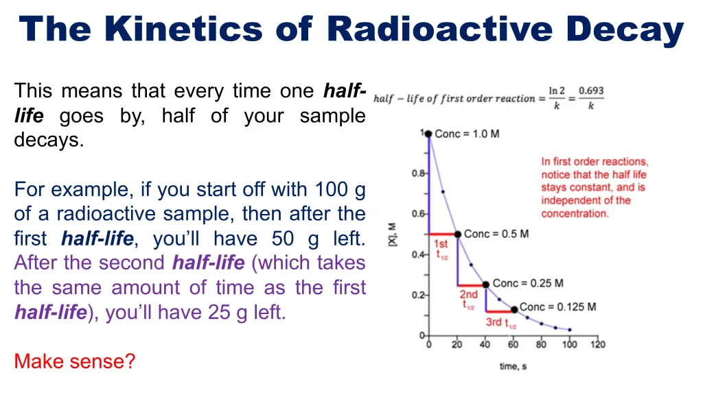 Chp. 13 Nuclear Reactions 38