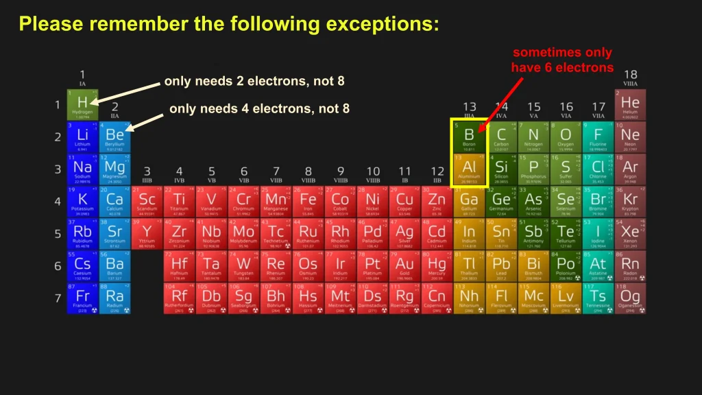 Chp. 3 Molecular Structure Geometry 35 2