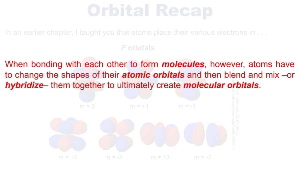 Chp. 3 Molecular Structure Geometry 58 1