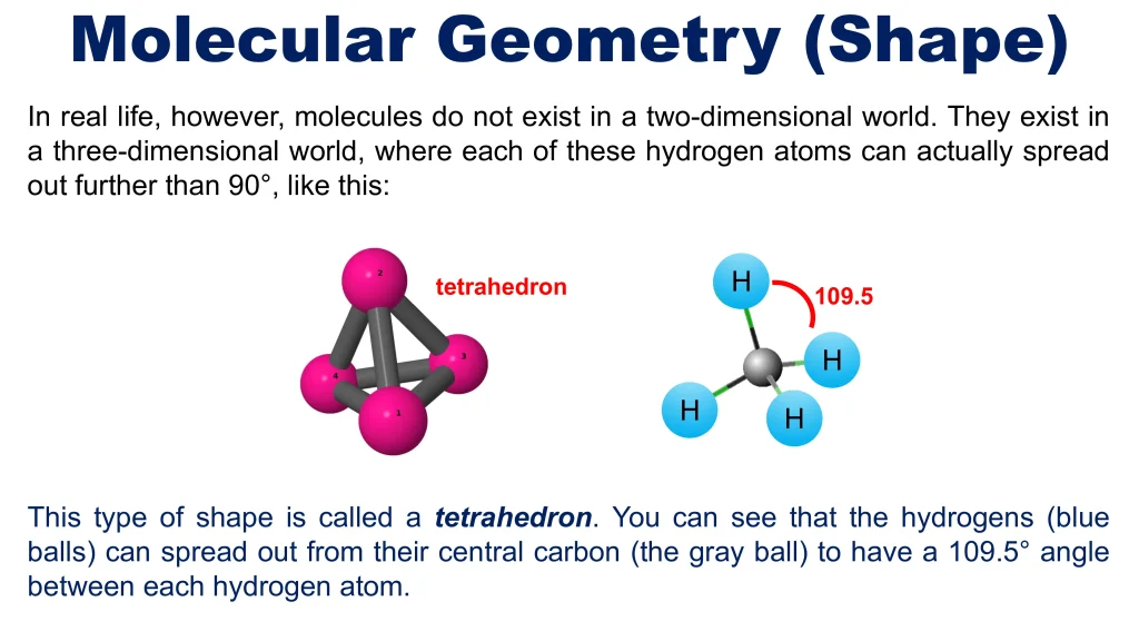 Molecular Structure & Geometry