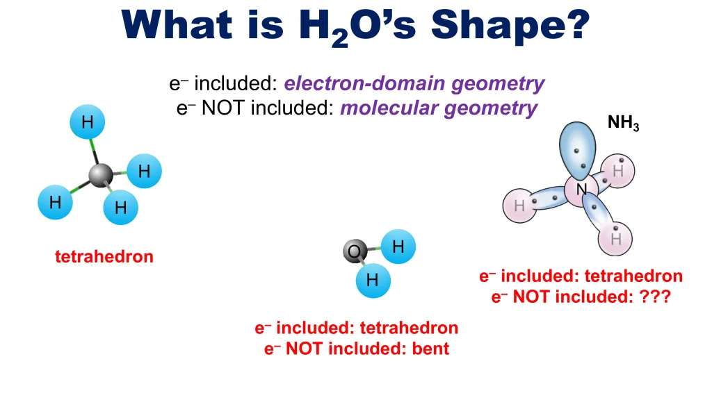 Chp. 3 Molecular Structure Geometry 67 1