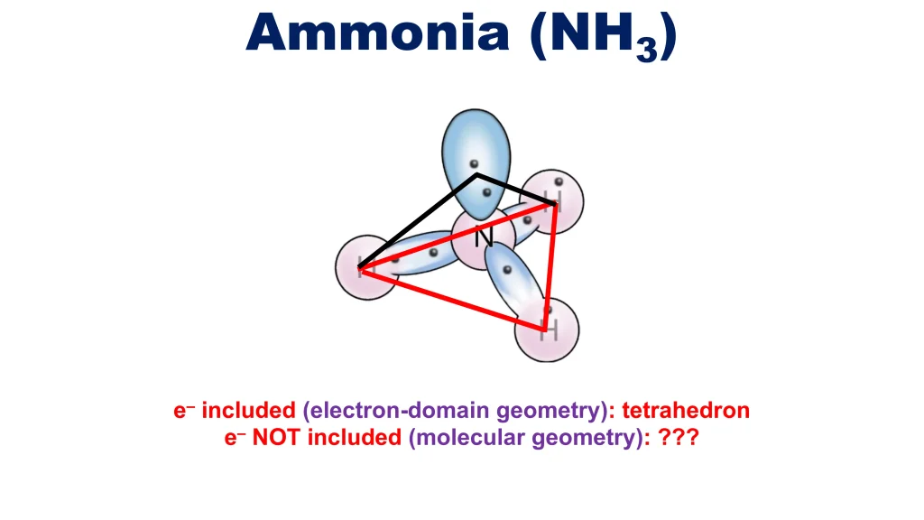 Chp. 3 Molecular Structure Geometry 68 1