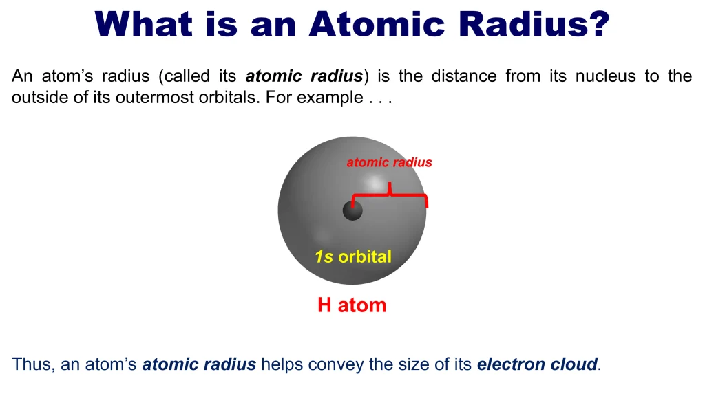 Chp. 4 Periodic Trends 23
