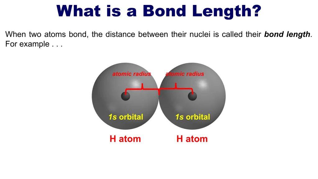 Chp. 4 Periodic Trends 24