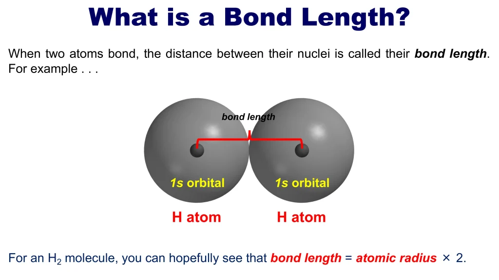 Chp. 4 Periodic Trends 25