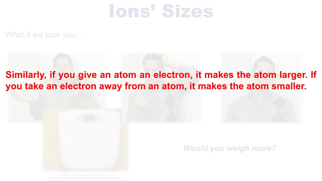 Chp. 4 Periodic Trends 41