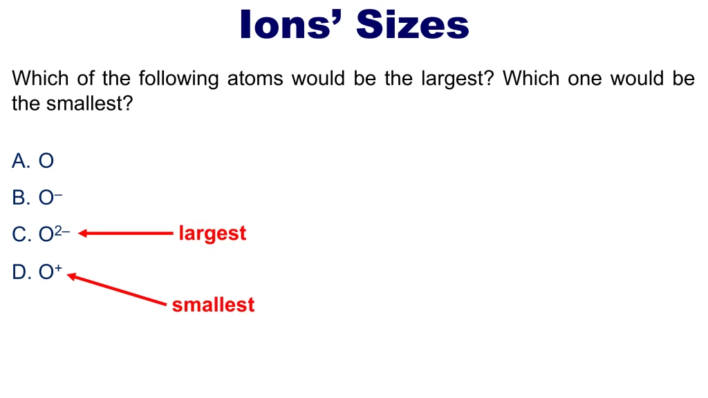 Chp. 4 Periodic Trends 42